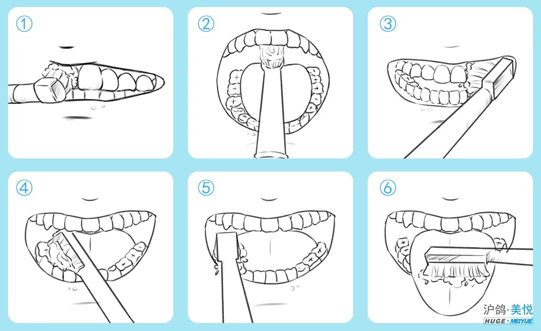學會這五點，讓你實現牙齒畸形早預防！